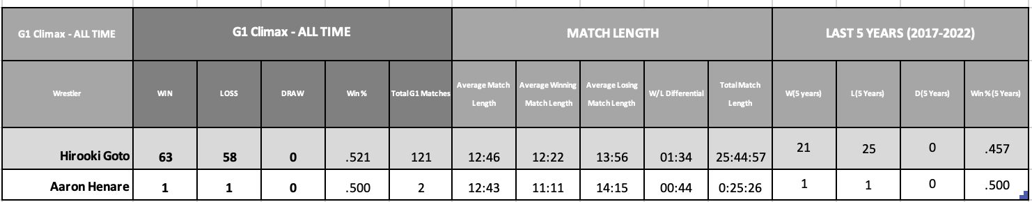 Table Description automatically generated