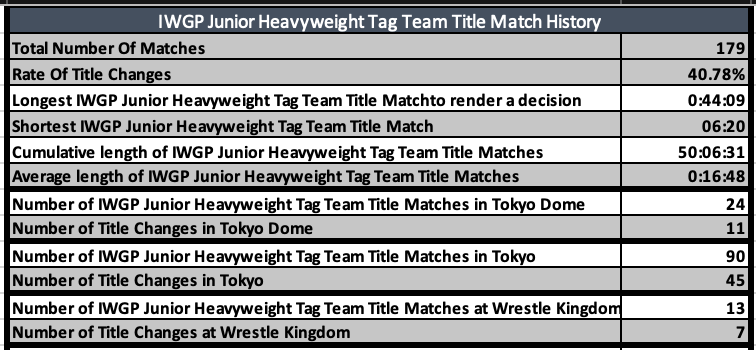 A screenshot of a match Description automatically generated