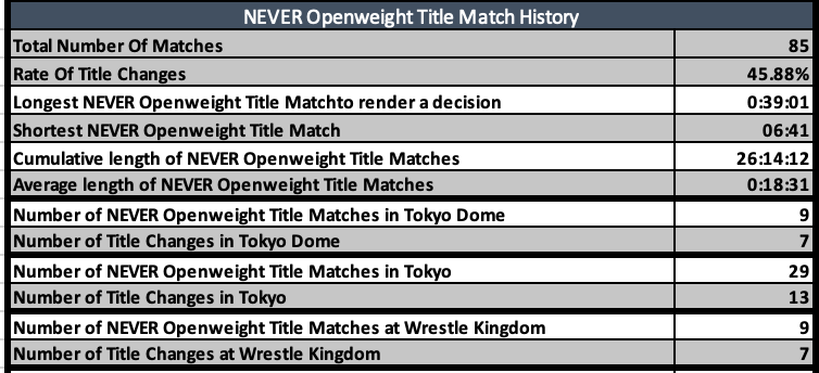 A screenshot of a match history Description automatically generated