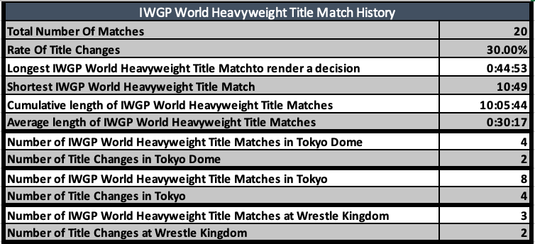 A screenshot of a match history Description automatically generated